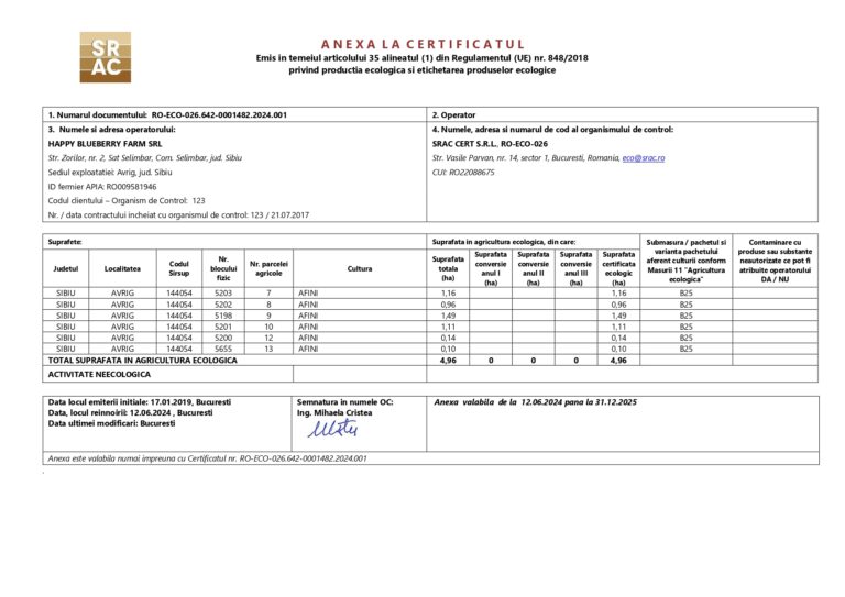 SB_HAPPY BLUEBERRY FARM SRL anexa certfiicat_page-0001